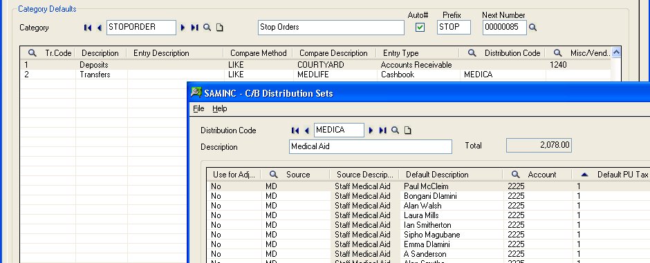 Distribution Sets